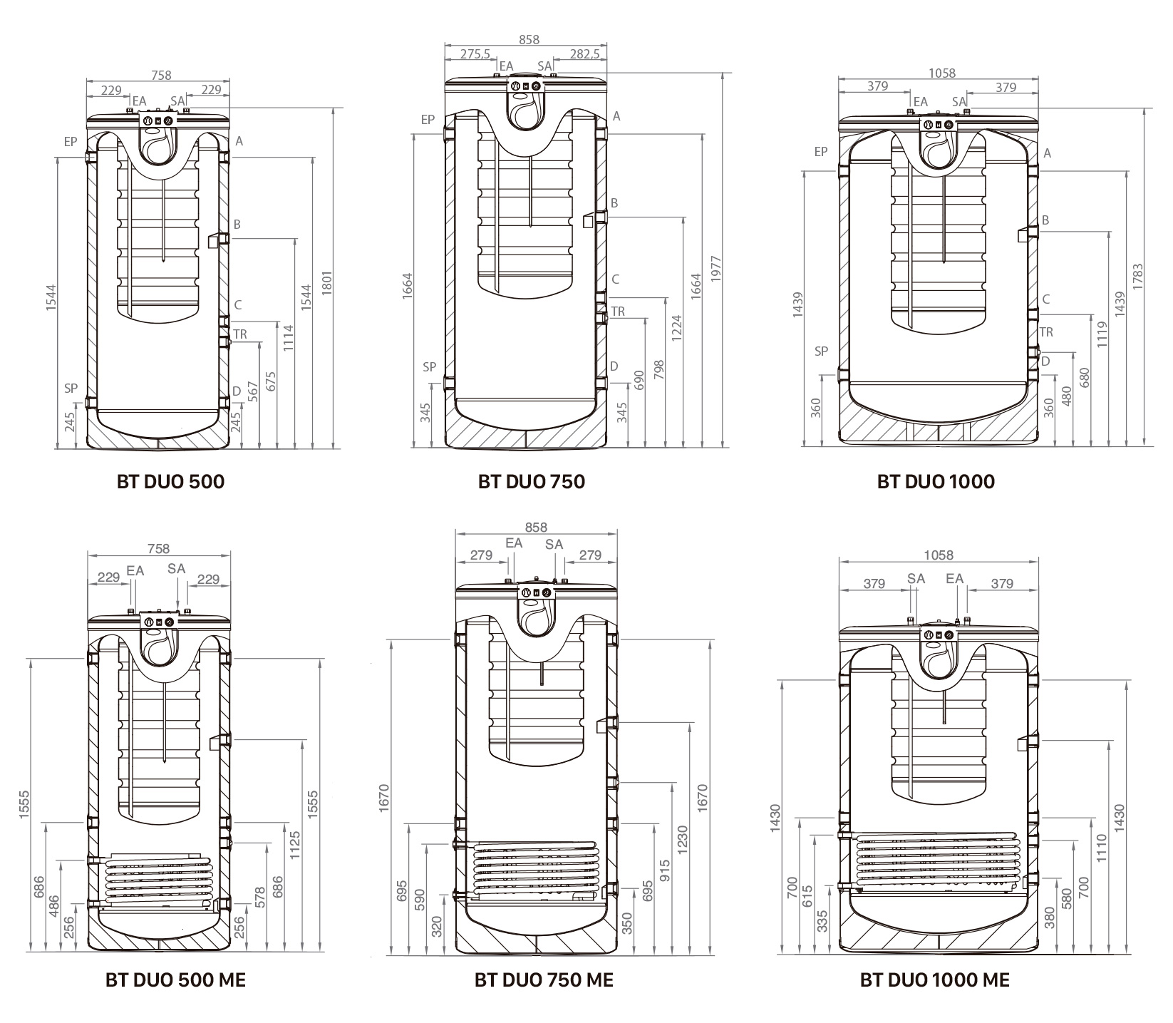 Imagen dimensiones acumulador bt duo 500-1000