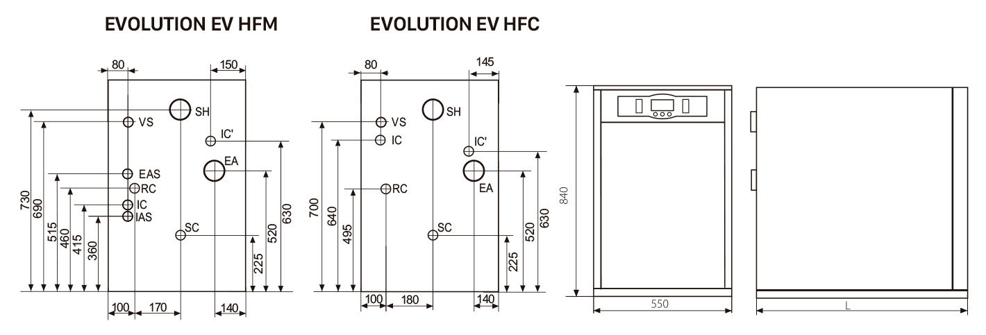 Imagen dimensiones caldera gasoil evolution ev hfm hfc
