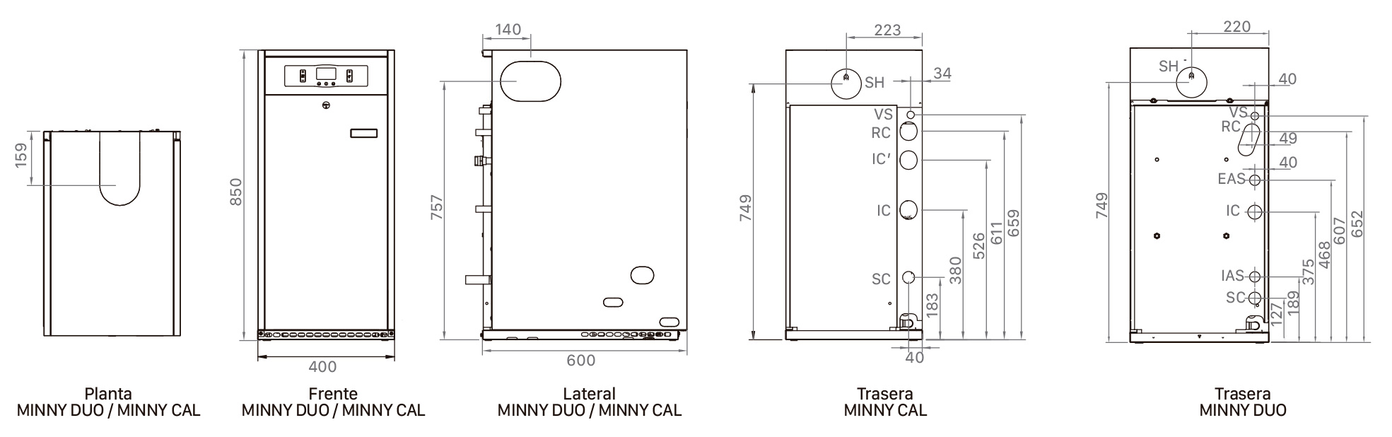 Imagen dimensiones caldera gasoil minny duo cal