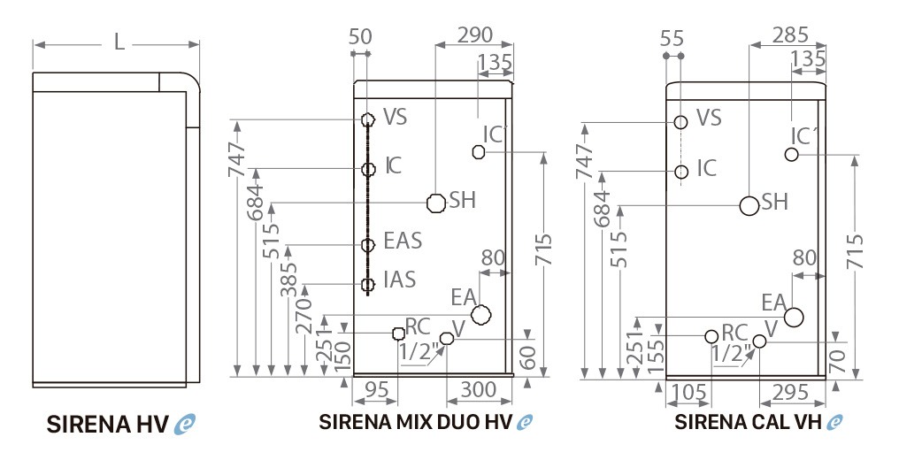 Dimensiones caldera de gasoil Sirena HVE