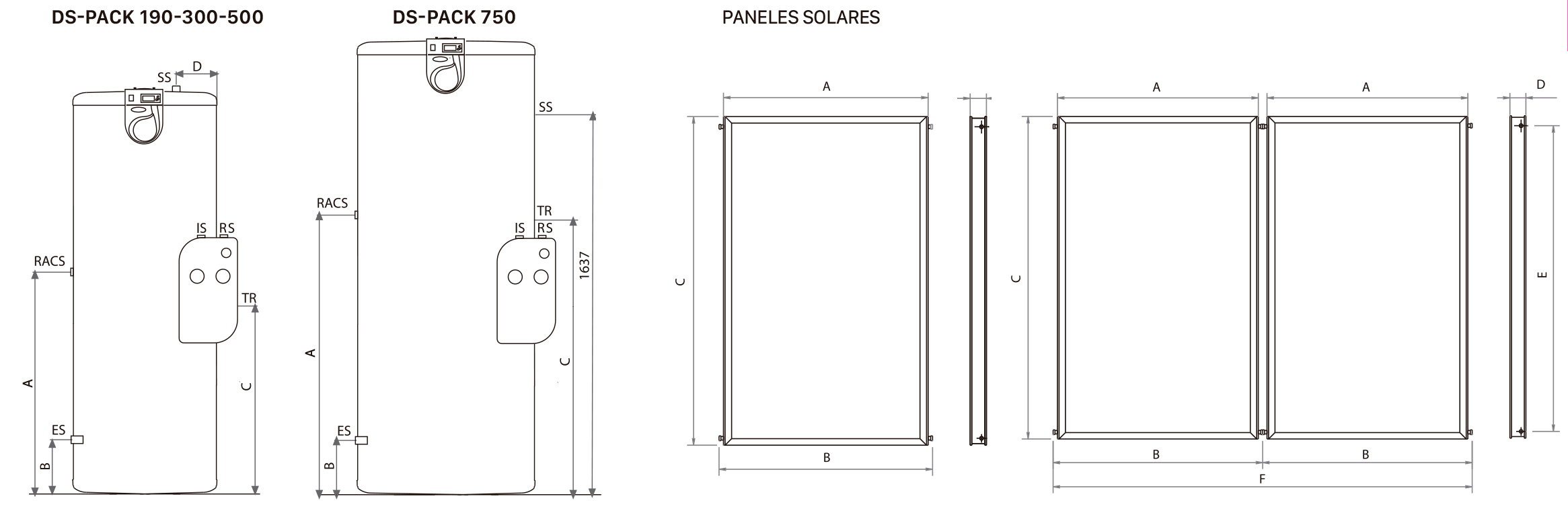 Imagen dimensiones caldera energía solar térmica ds pack h