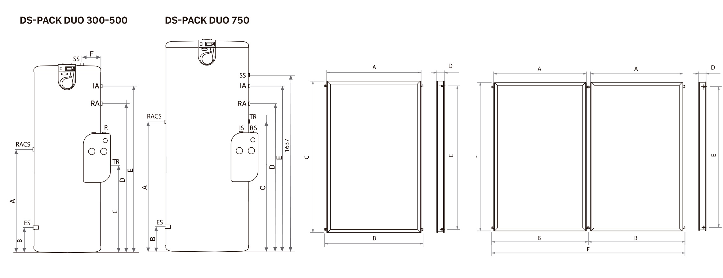 Imagen dimensiones caldera energía solar térmica ds pack h duo