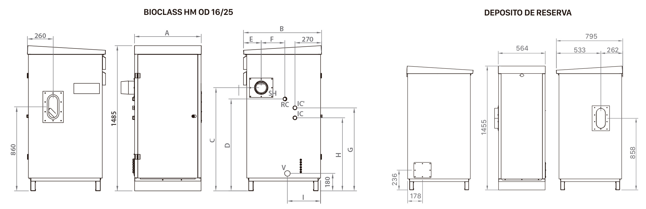 Imagen dimensiones bioclass hm od
