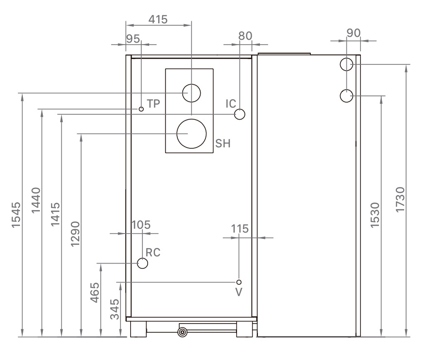 Imagen dimensiones bioclass ic 150-2