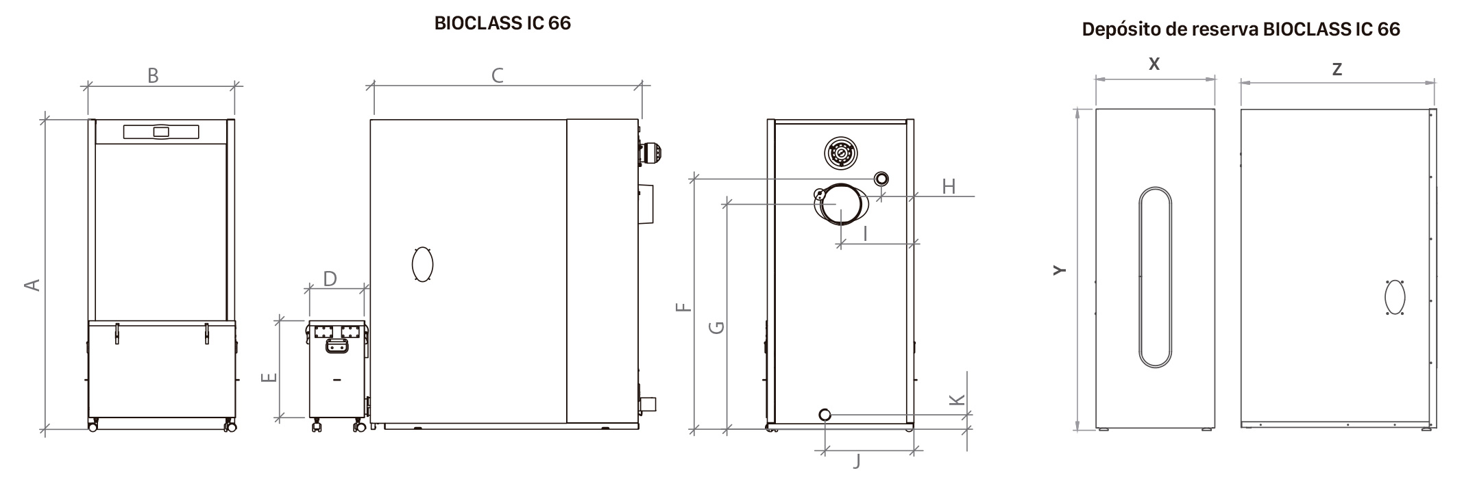 Imagen dimensiones bioclass ic 66