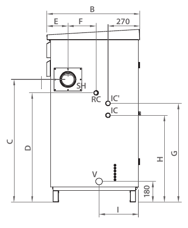 Imagen medidas bioclass hm od