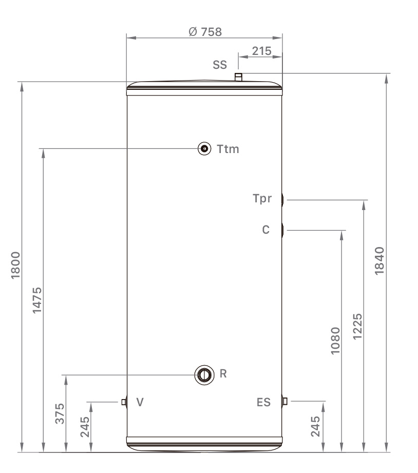 dimensiones termos electricos hydrinox 500 domusa